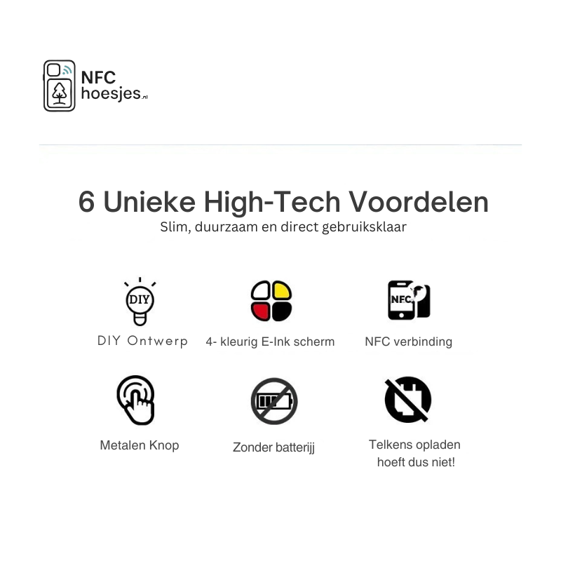 NFC Telefoonhoesje met E‑Ink scherm