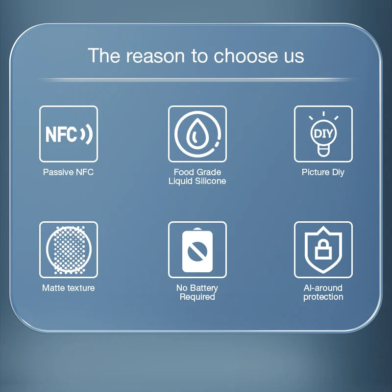 NFC Smart E-ink Screen Phone Case For IPhone 16 15 14 13 12 11 Pro Max DIY Photo Anime Characters Boy Girl Silicone Phone Cover