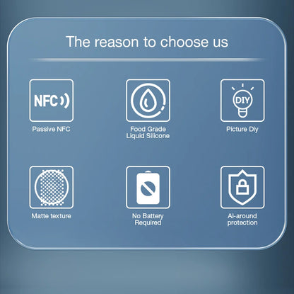 NFC Smart E-ink Screen Phone Case For IPhone 16 15 14 13 12 11 Pro Max DIY Photo Anime Characters Boy Girl Silicone Phone Cover